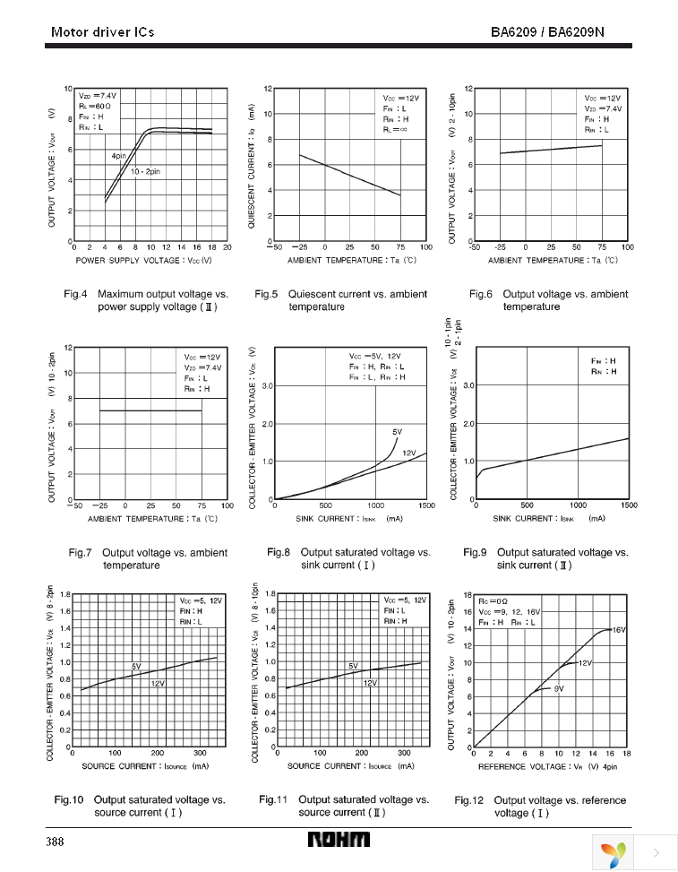 BA6209 Page 3