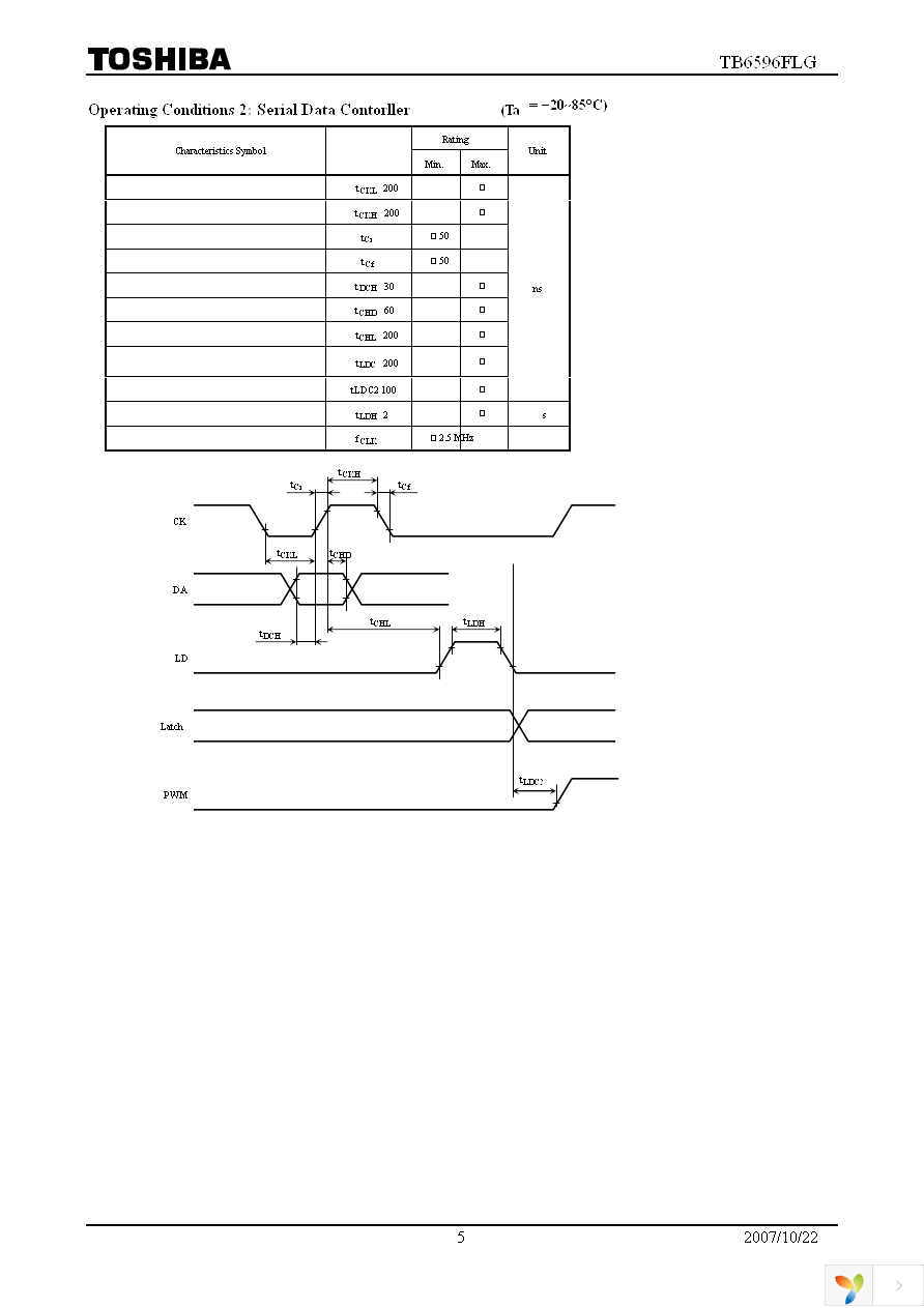 TB6596FLG,EL Page 5