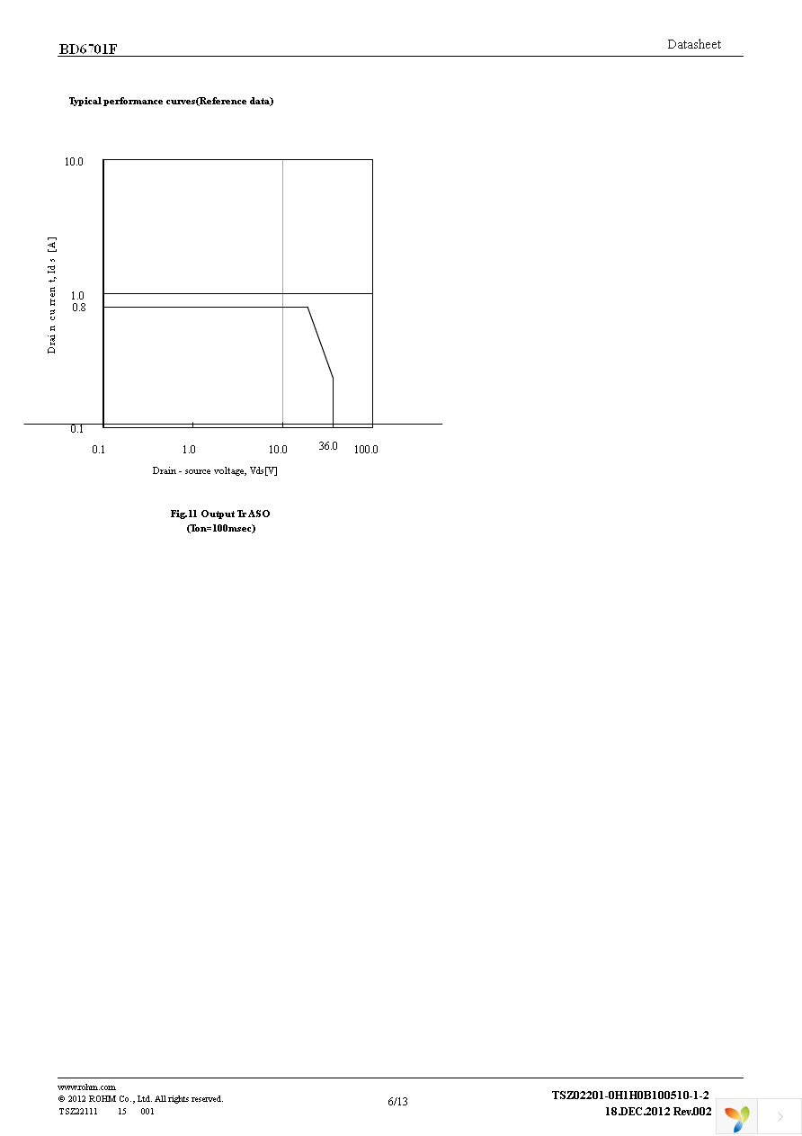 BD6701F-E2 Page 6