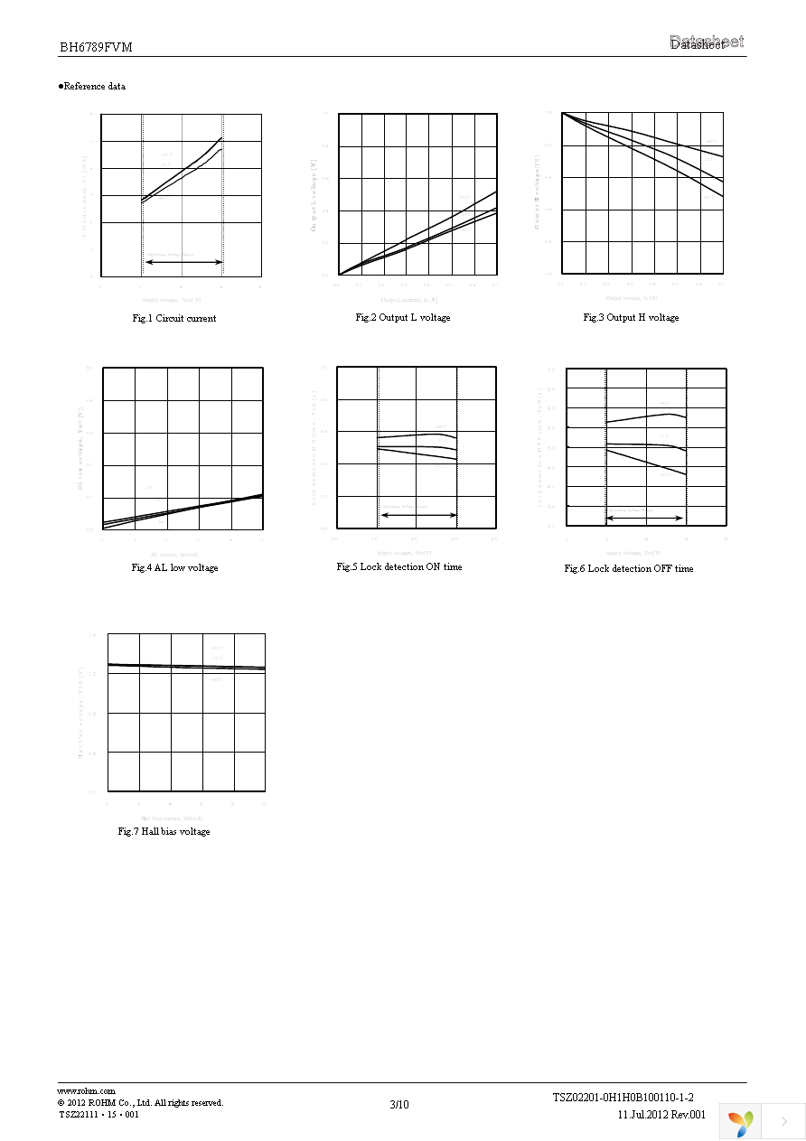 BH6789FVM-TR Page 3