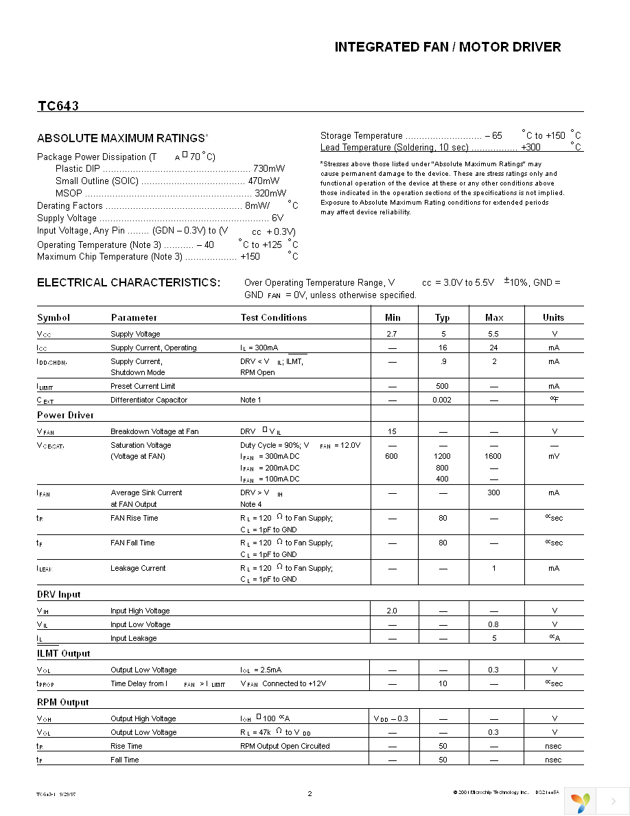 TC643VUA Page 2