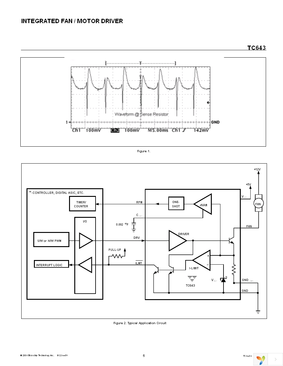 TC643VUA Page 5