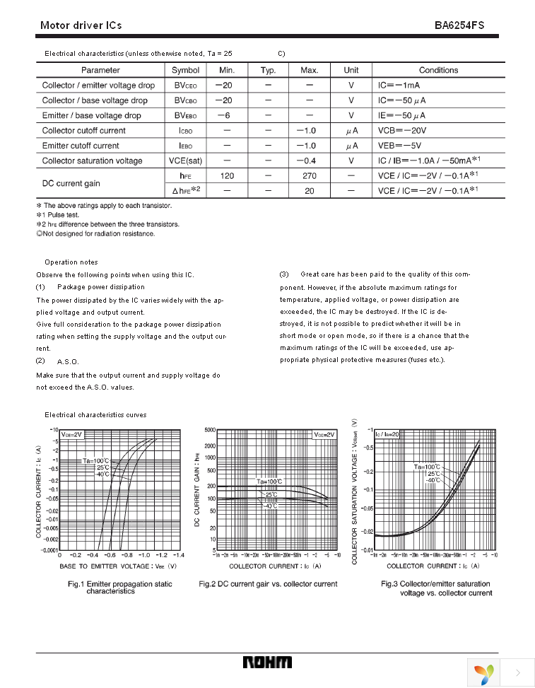 BA6254FS-E2 Page 3