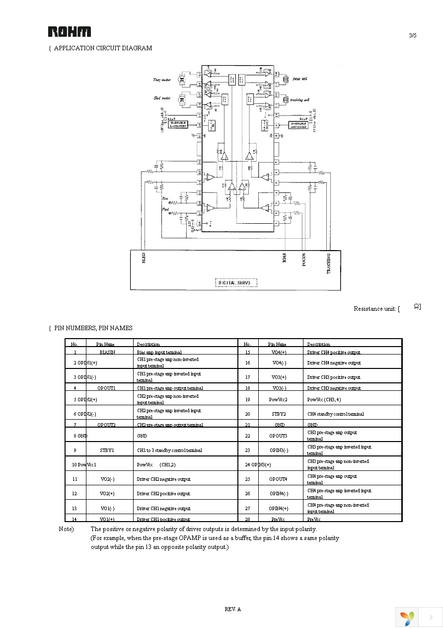 BA5983FM-E2 Page 3