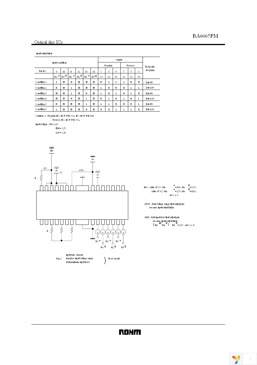 BA6665FM-E2 Page 6