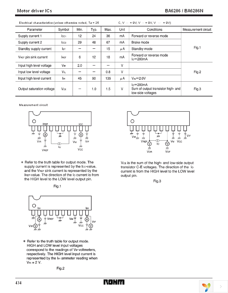 BA6286N Page 3