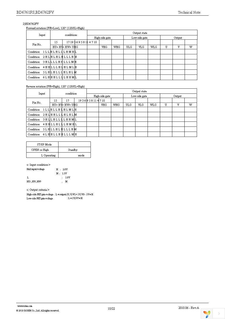 BD6761FS-E2 Page 10