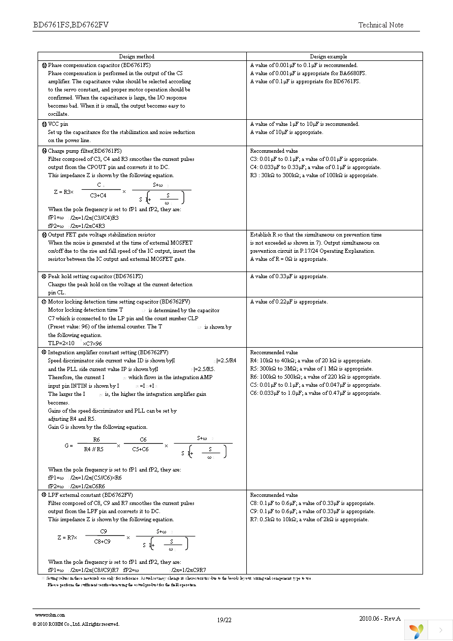 BD6761FS-E2 Page 19