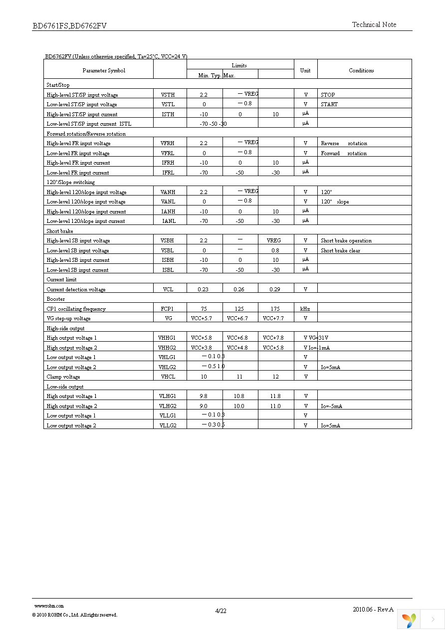 BD6761FS-E2 Page 4