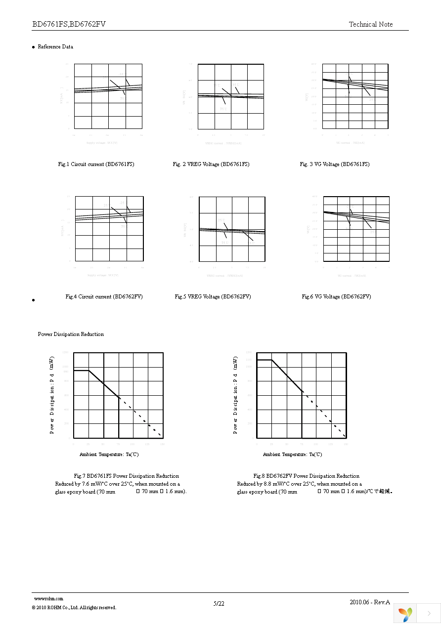 BD6761FS-E2 Page 5