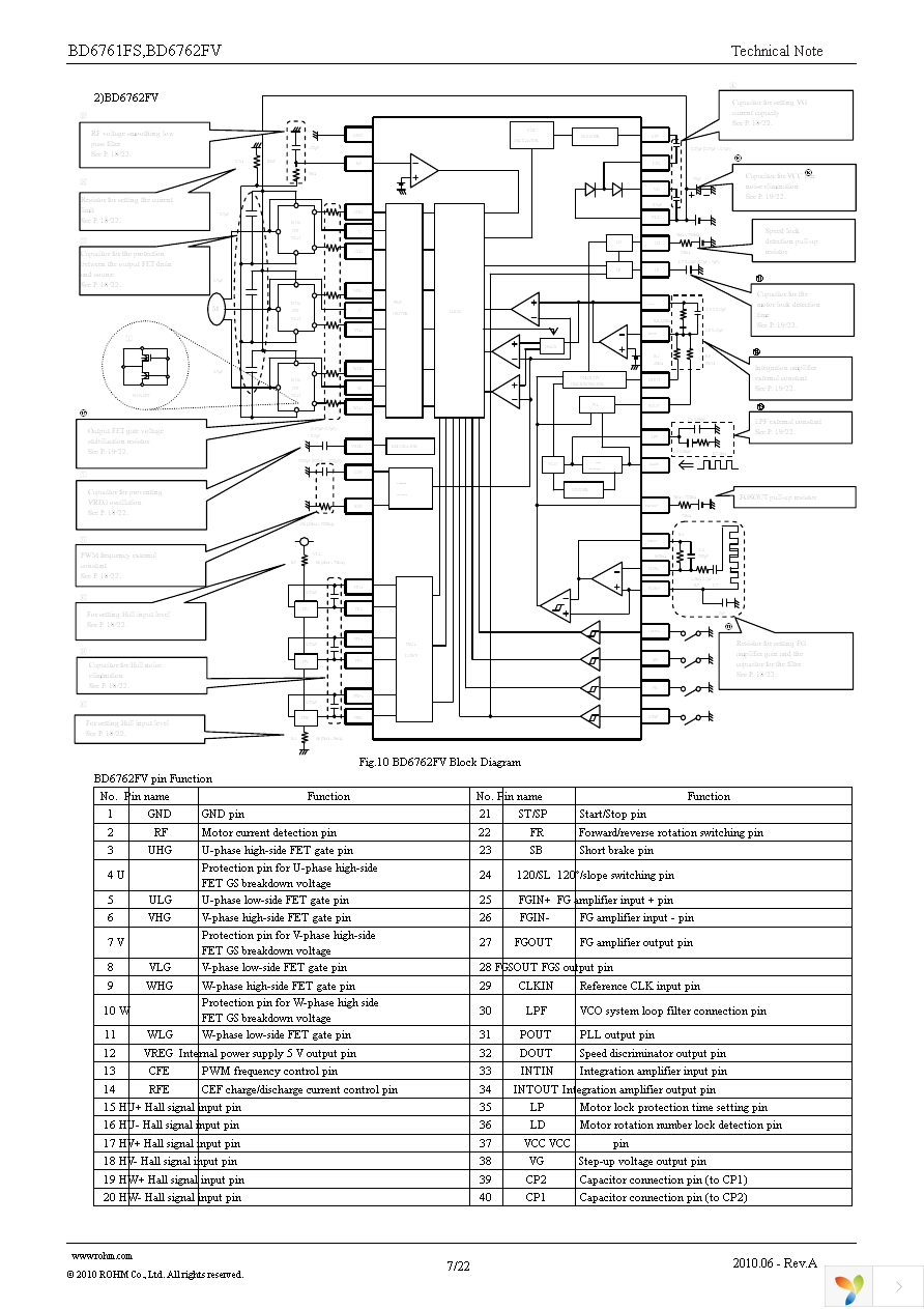 BD6761FS-E2 Page 7