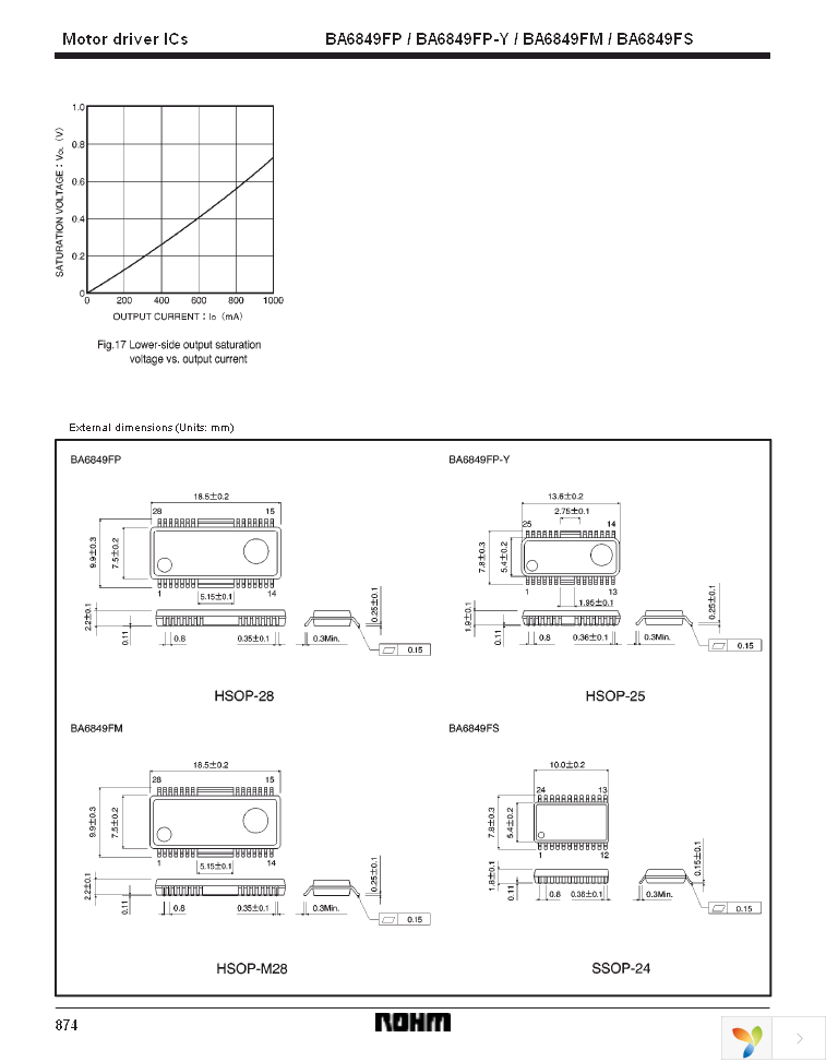 BA6849FS-E2 Page 12