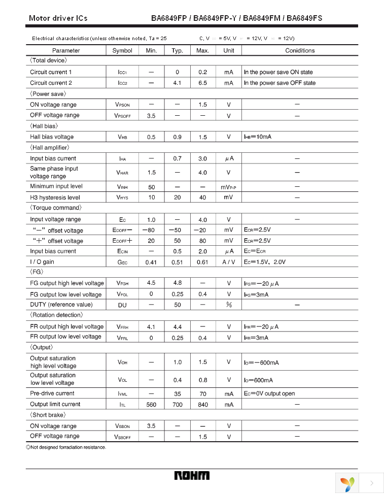 BA6849FS-E2 Page 7