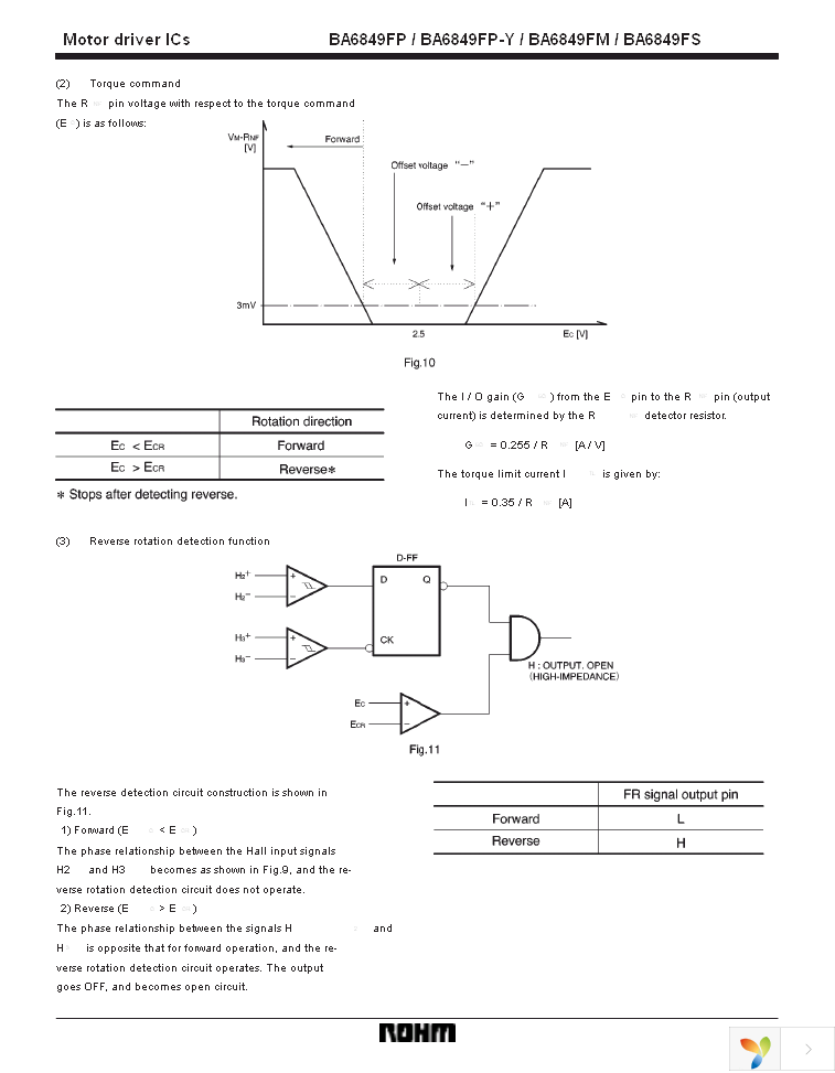 BA6849FS-E2 Page 9