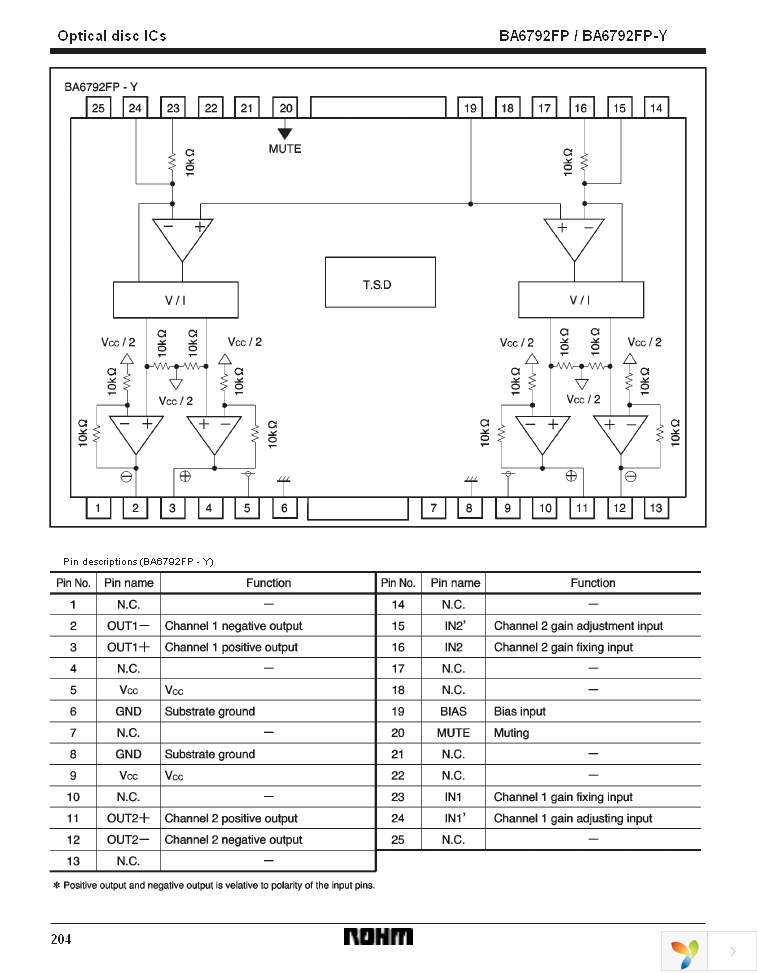 BA6792FP-YE2 Page 3