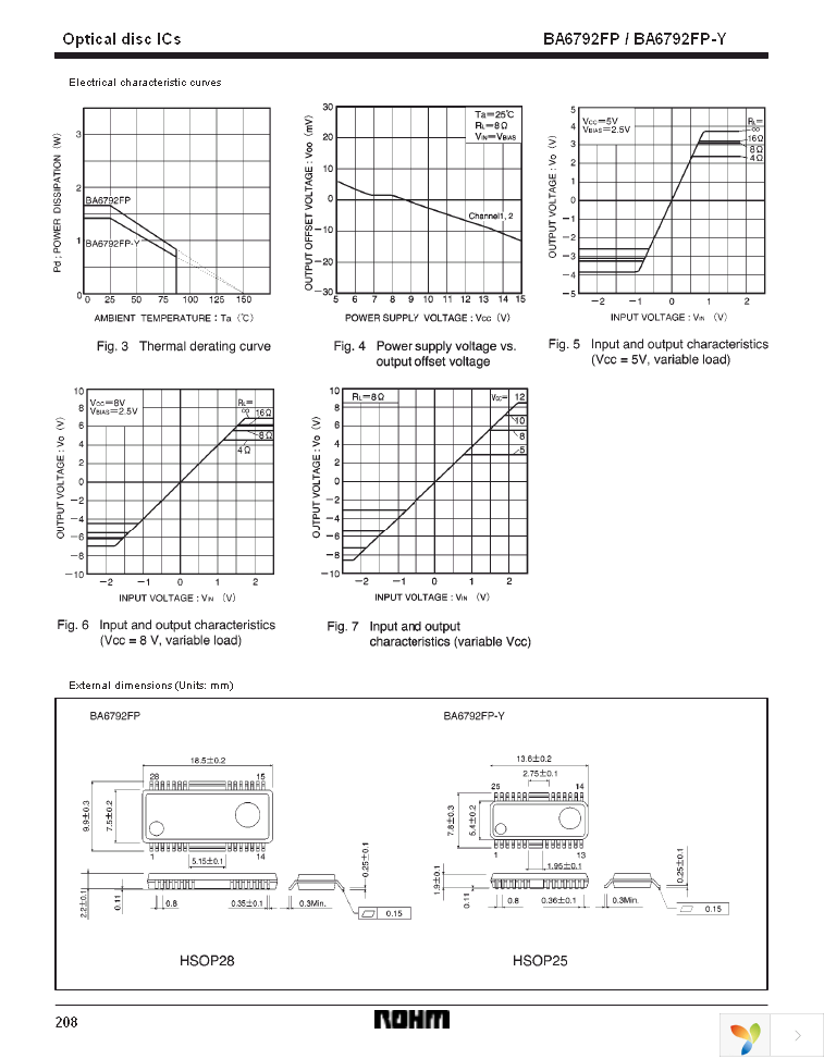 BA6792FP-YE2 Page 7