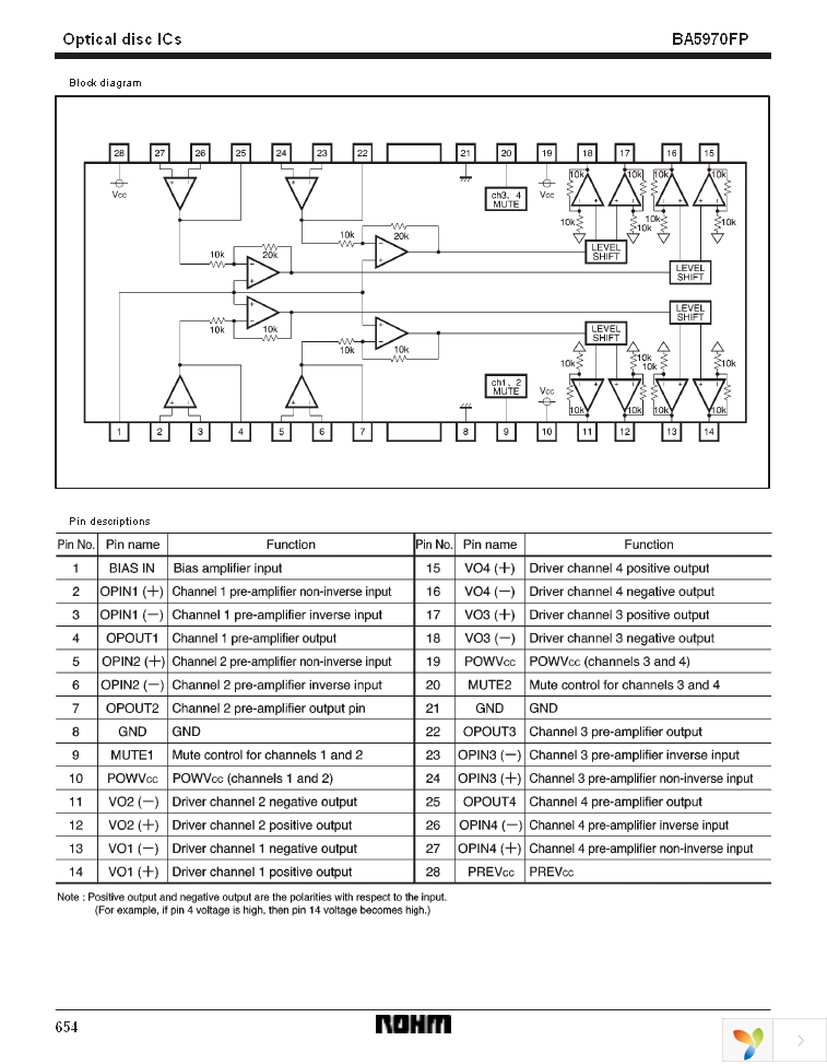 BA5970FP-E2 Page 2