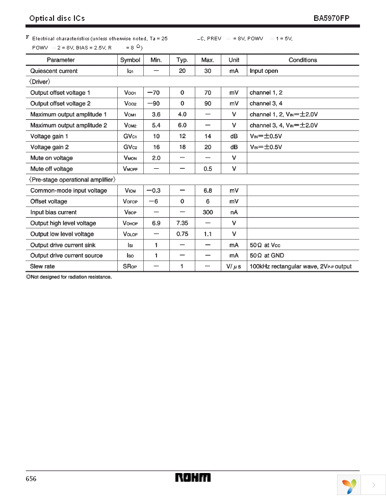 BA5970FP-E2 Page 4