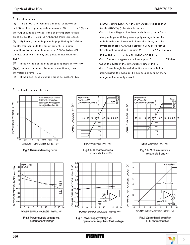 BA5970FP-E2 Page 8