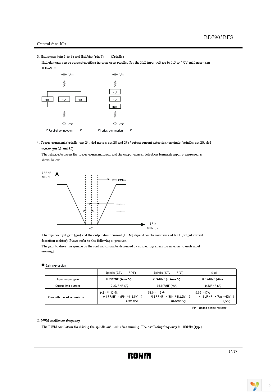 BD7905BFS-E2 Page 14