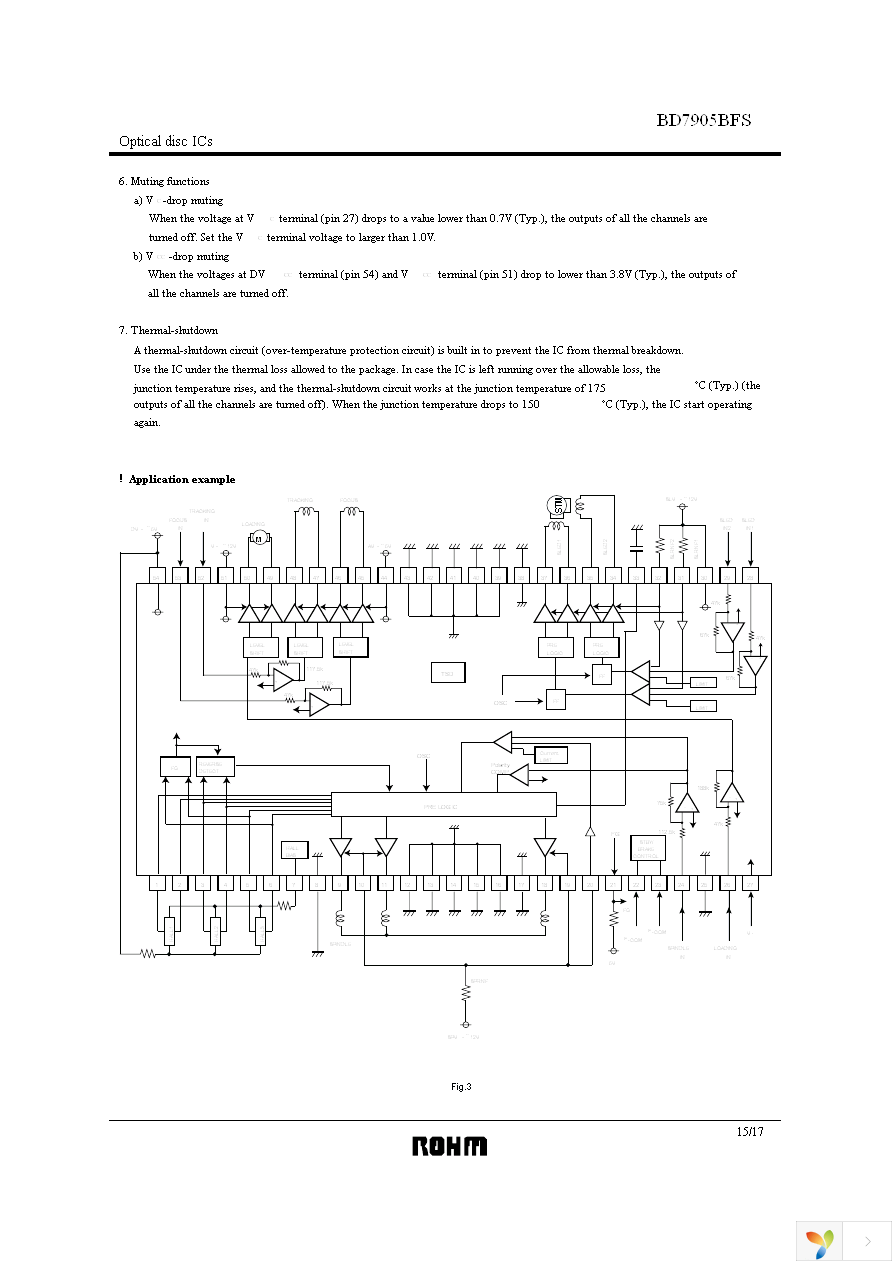 BD7905BFS-E2 Page 15