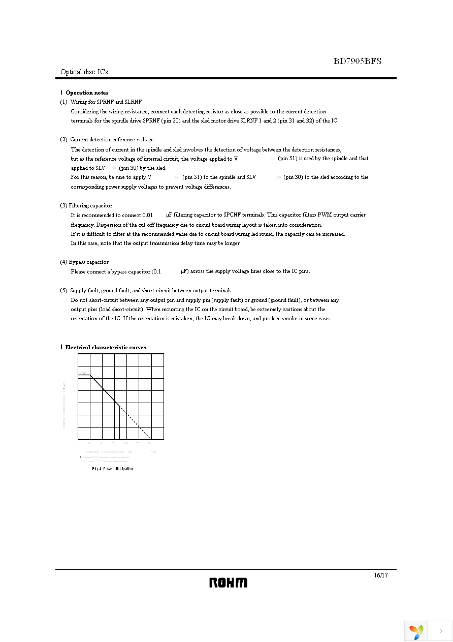 BD7905BFS-E2 Page 16