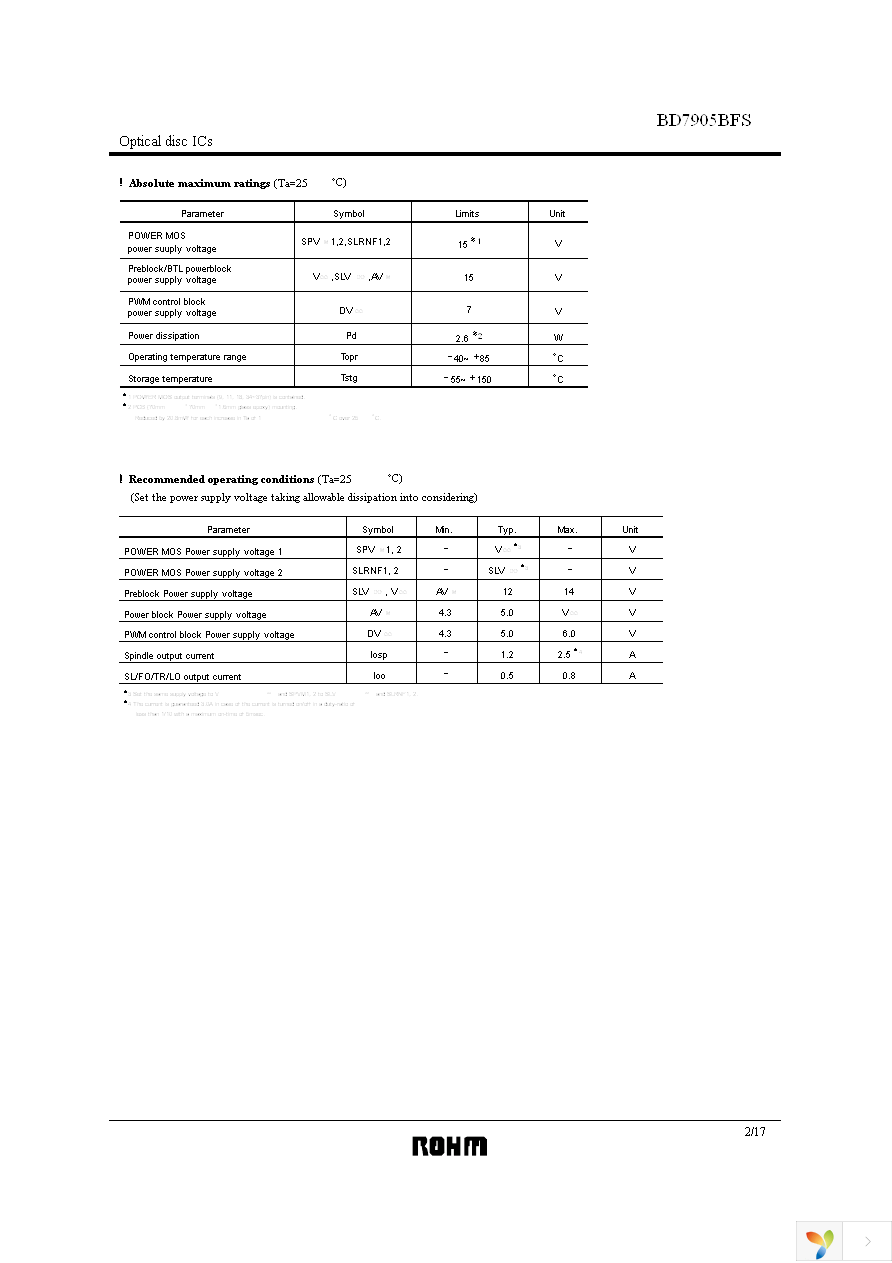 BD7905BFS-E2 Page 2