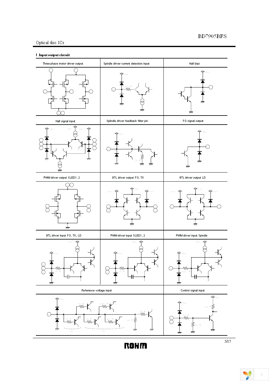 BD7905BFS-E2 Page 5