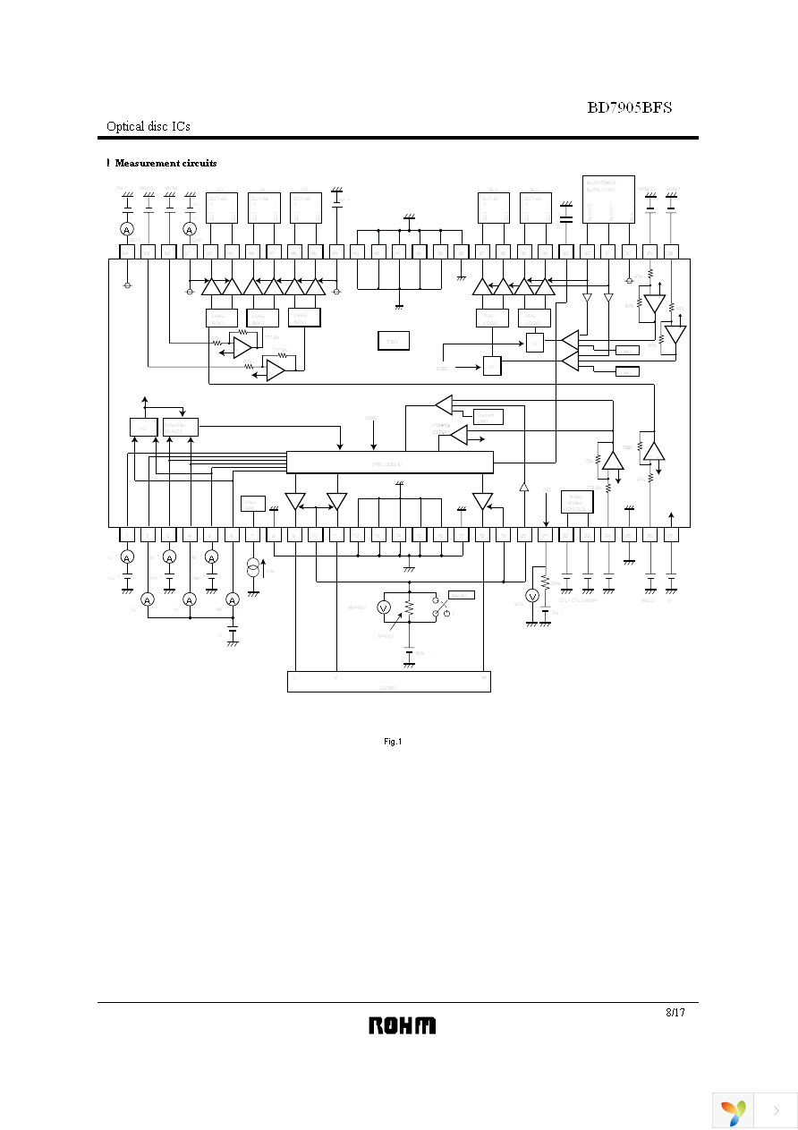 BD7905BFS-E2 Page 8