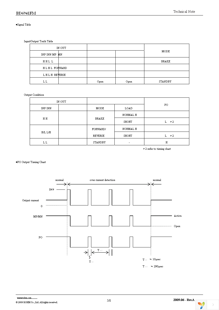 BD6941FM-E2 Page 5