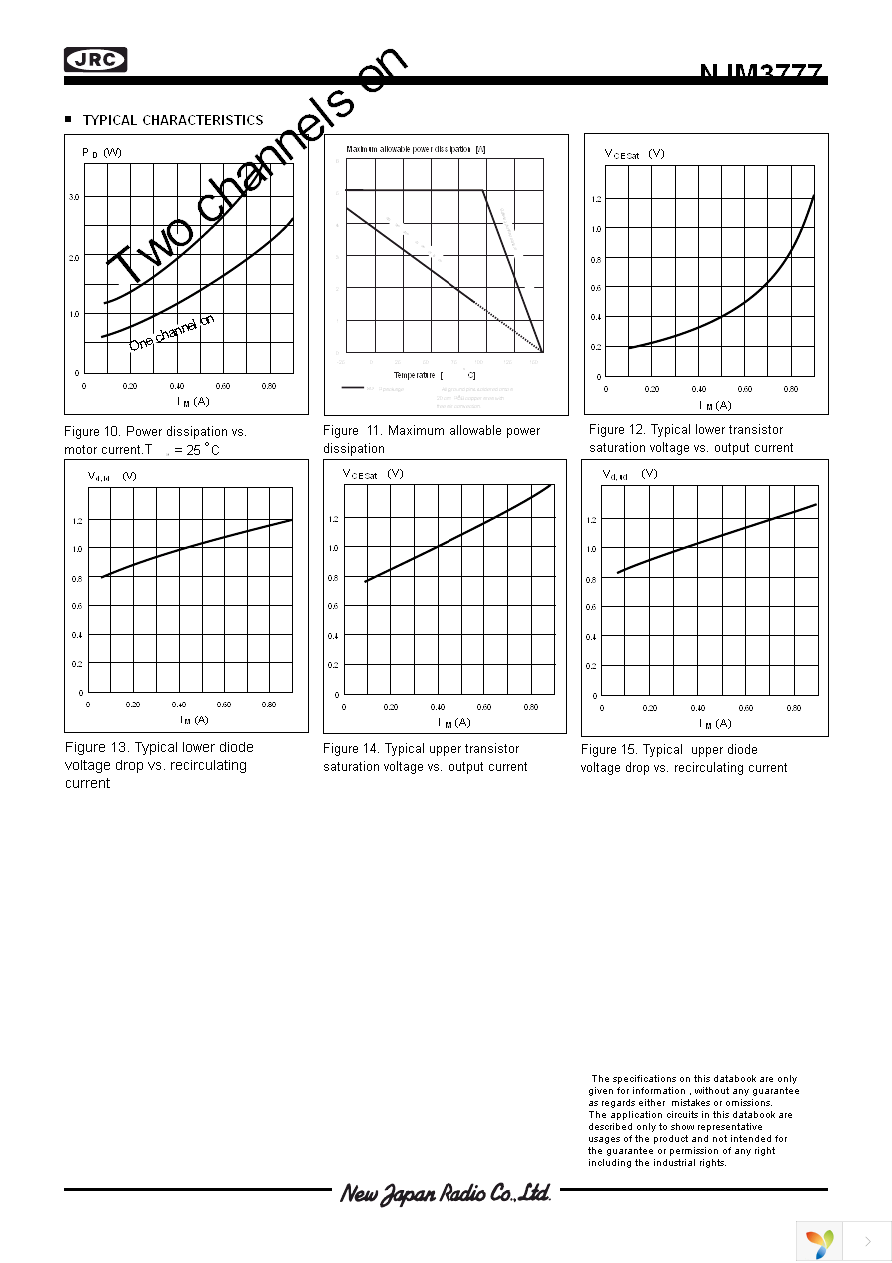 NJM3777E3 Page 10