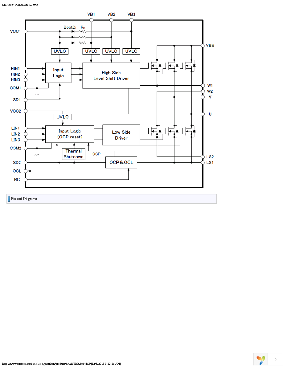 SMA6864MZ-LF2451 Page 3