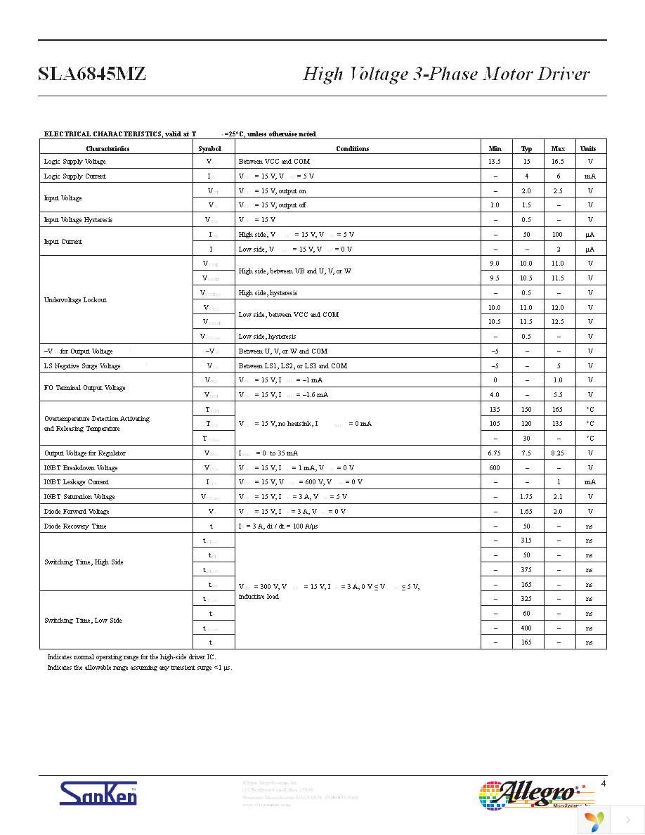 SLA6845MZ-LF2171 Page 4