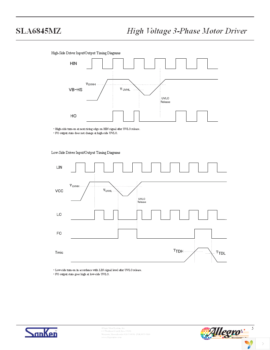 SLA6845MZ-LF2171 Page 5