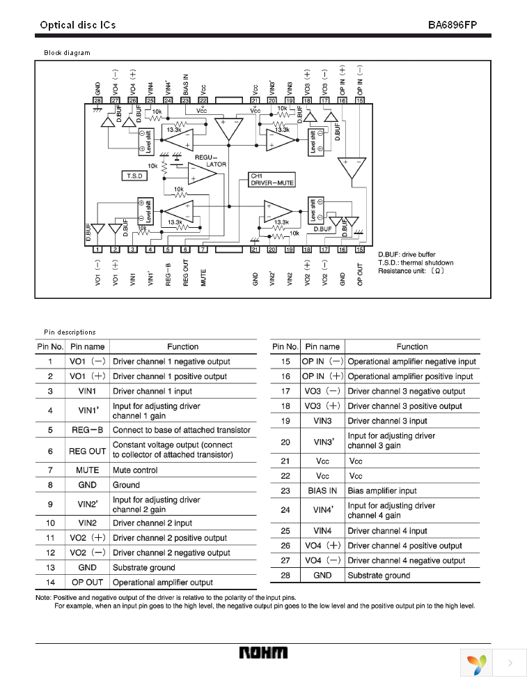 BA6896FP-E2 Page 2