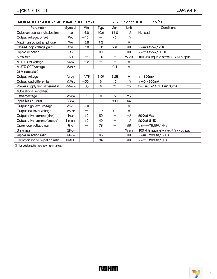 BA6896FP-E2 Page 4