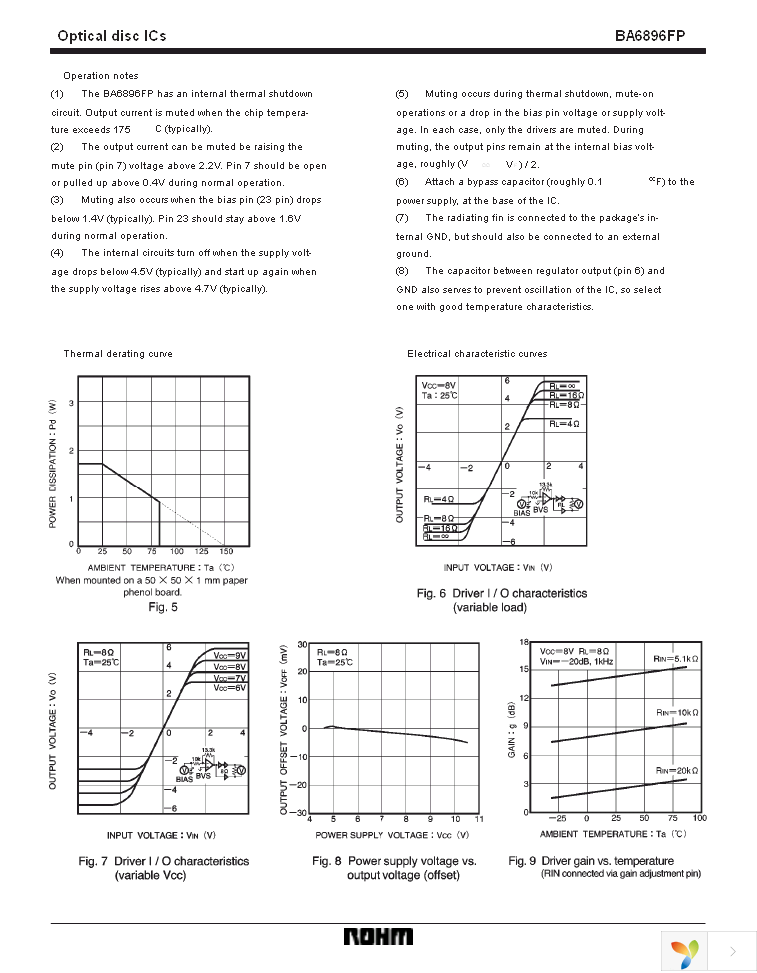 BA6896FP-E2 Page 8