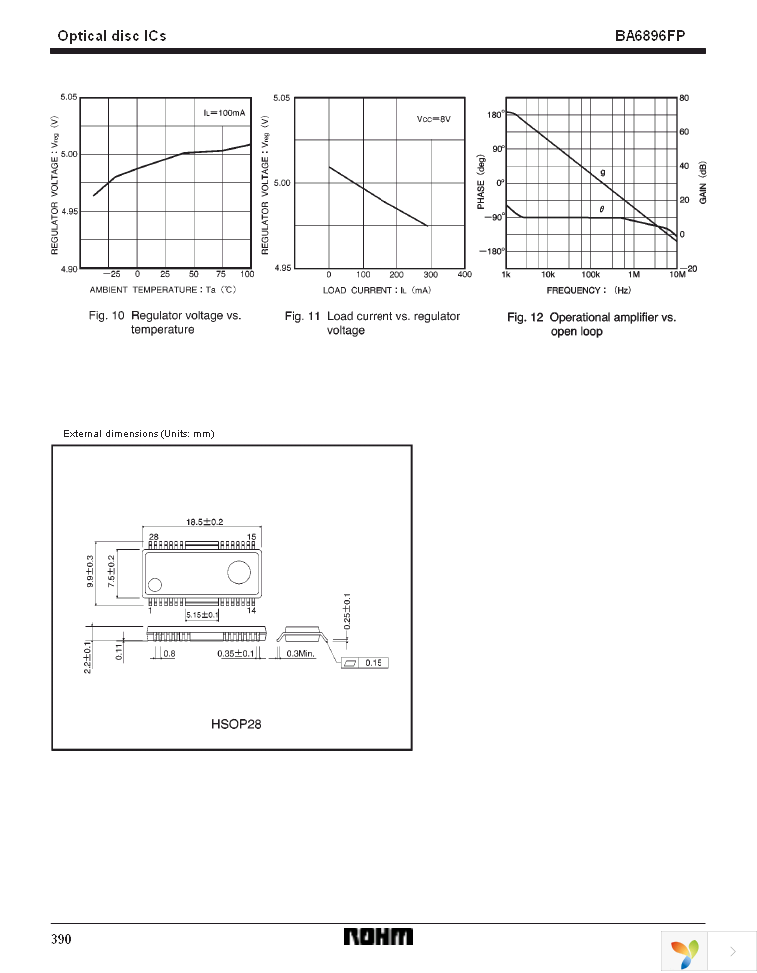 BA6896FP-E2 Page 9