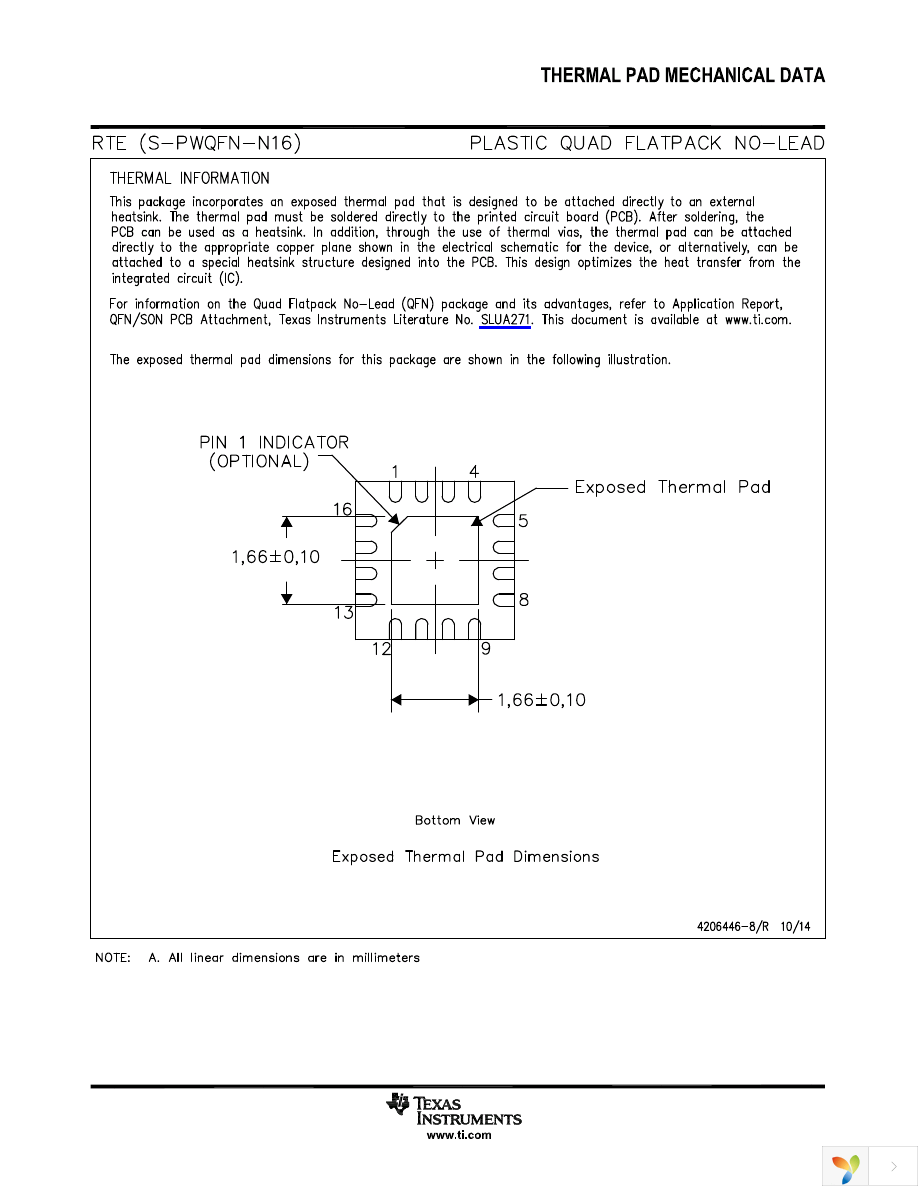 DRV8833CPWPR Page 27