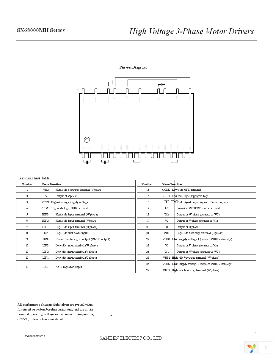 SX68001MH Page 3