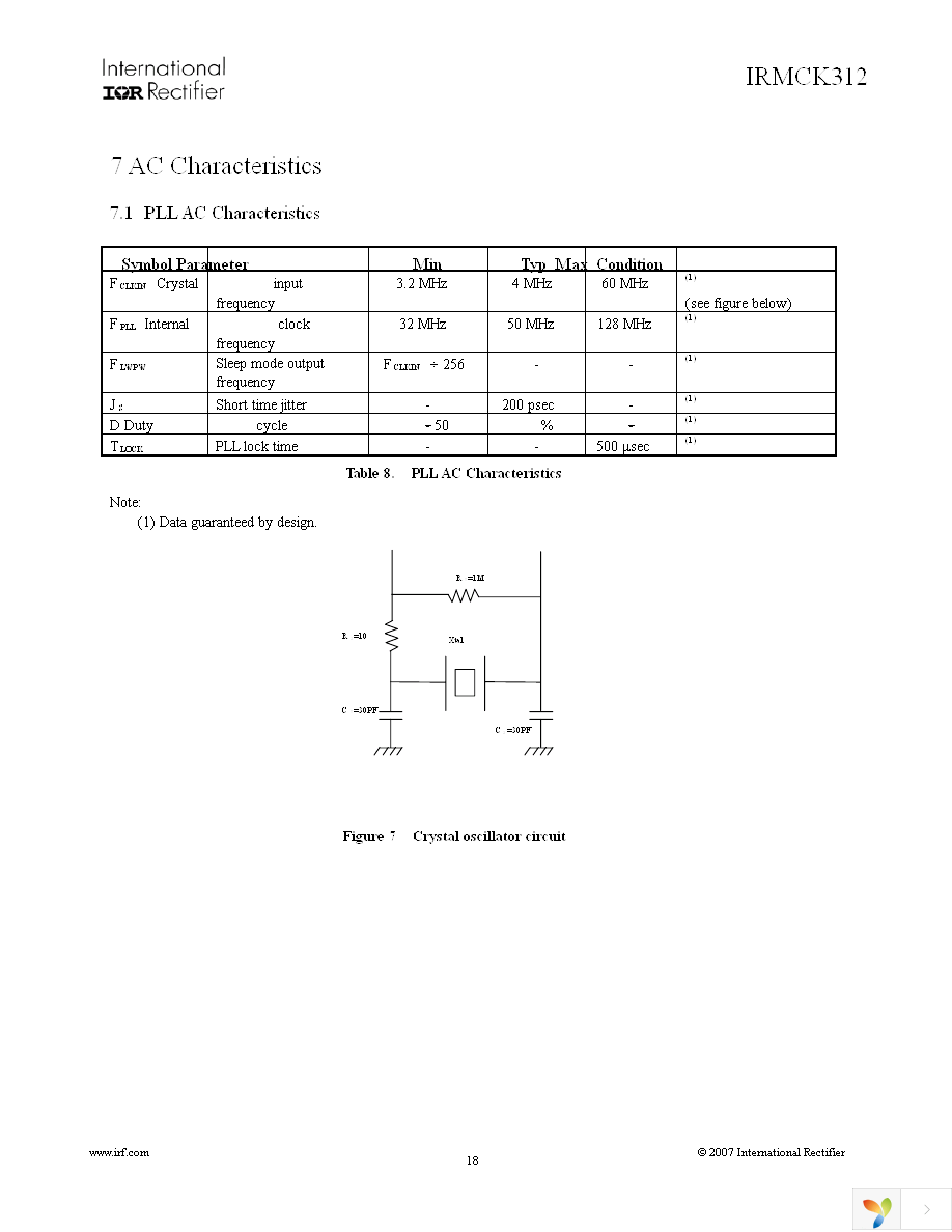 IRMCK312TR Page 18