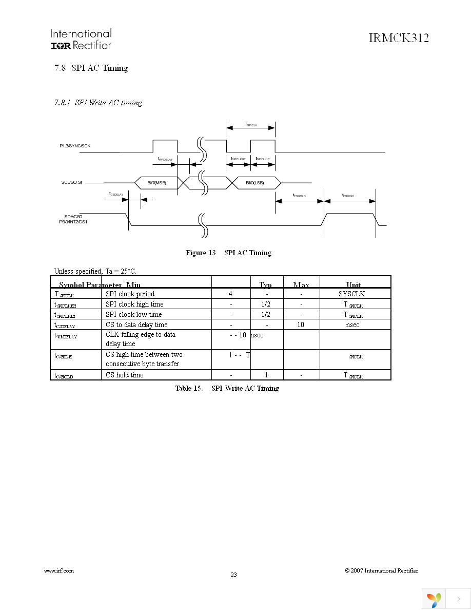 IRMCK312TR Page 23