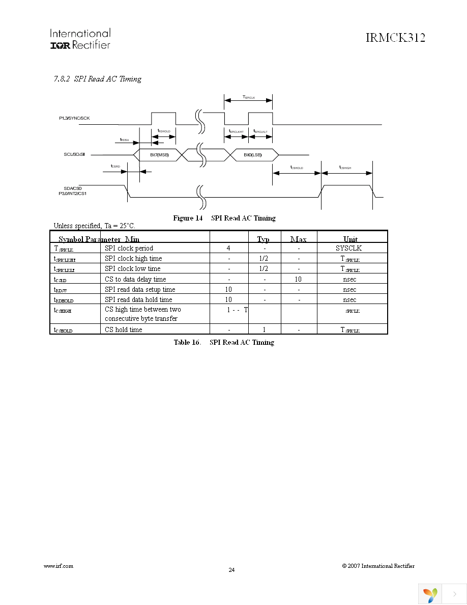 IRMCK312TR Page 24