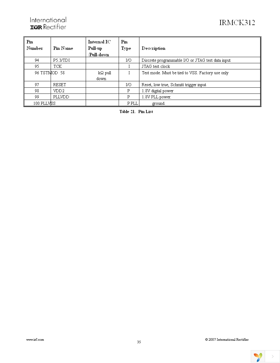 IRMCK312TR Page 35