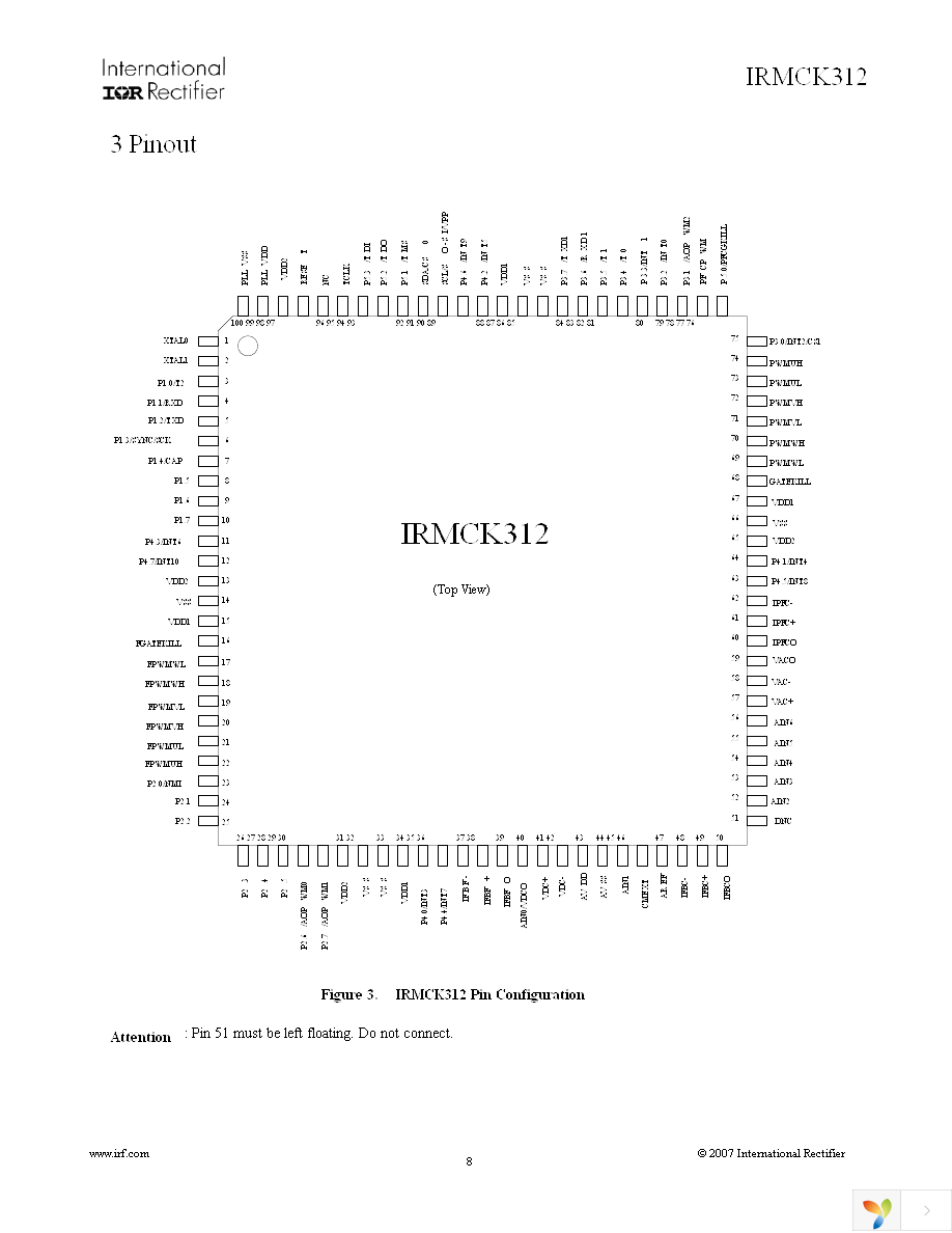 IRMCK312TR Page 8