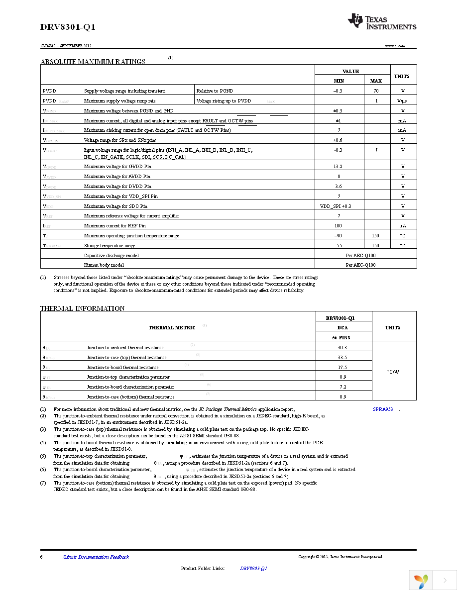 DRV8301QDCAQ1 Page 6