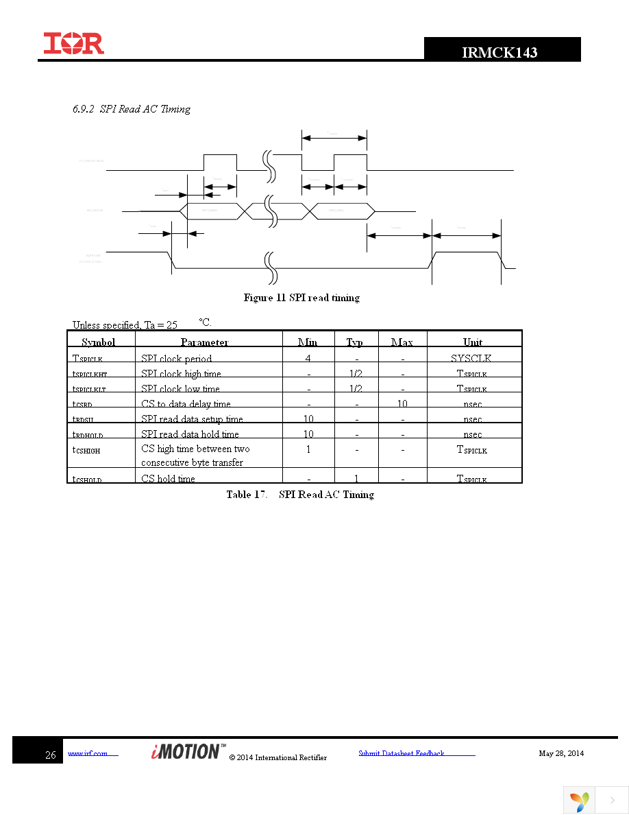 IRMCK143TY Page 26