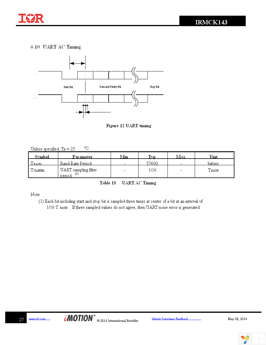 IRMCK143TY Page 27