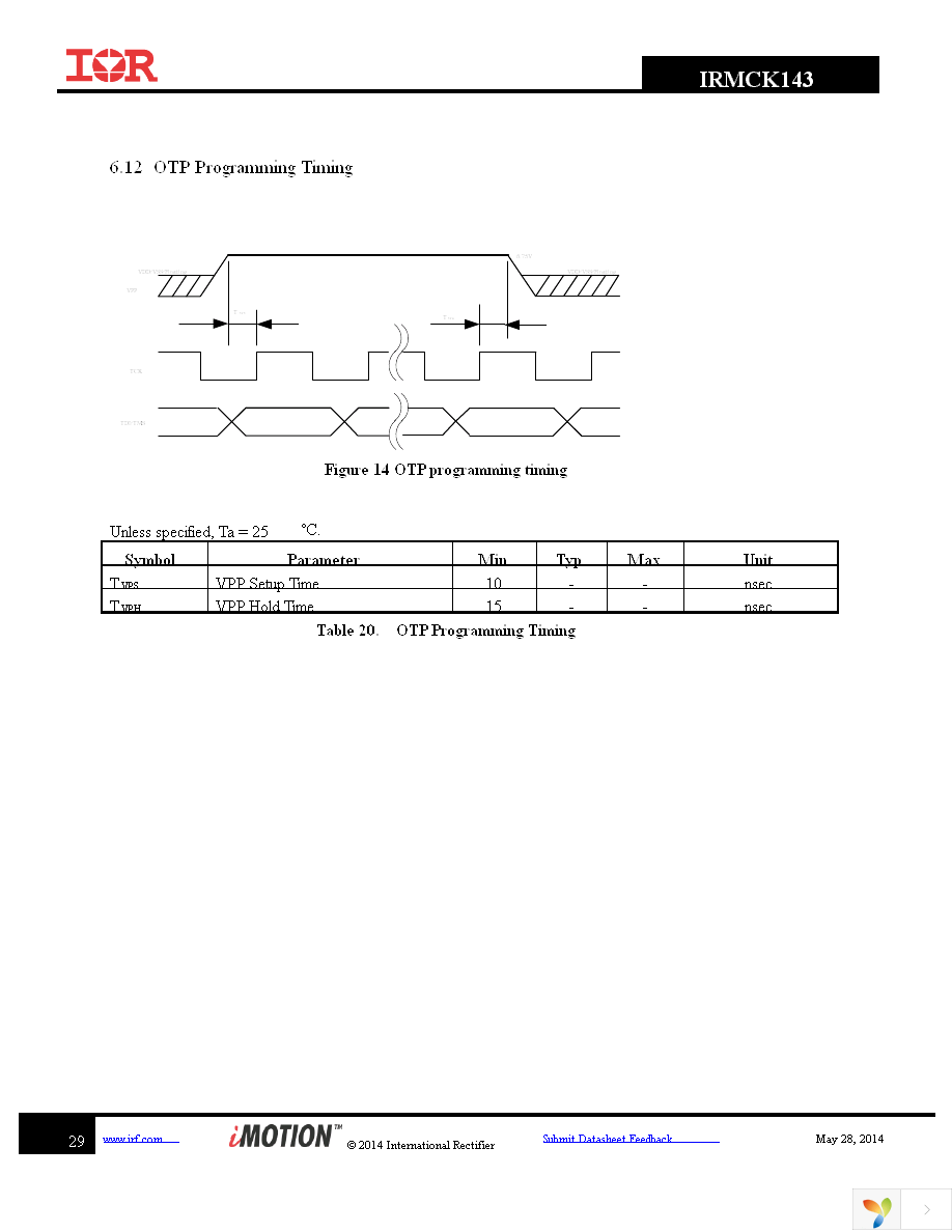 IRMCK143TY Page 29