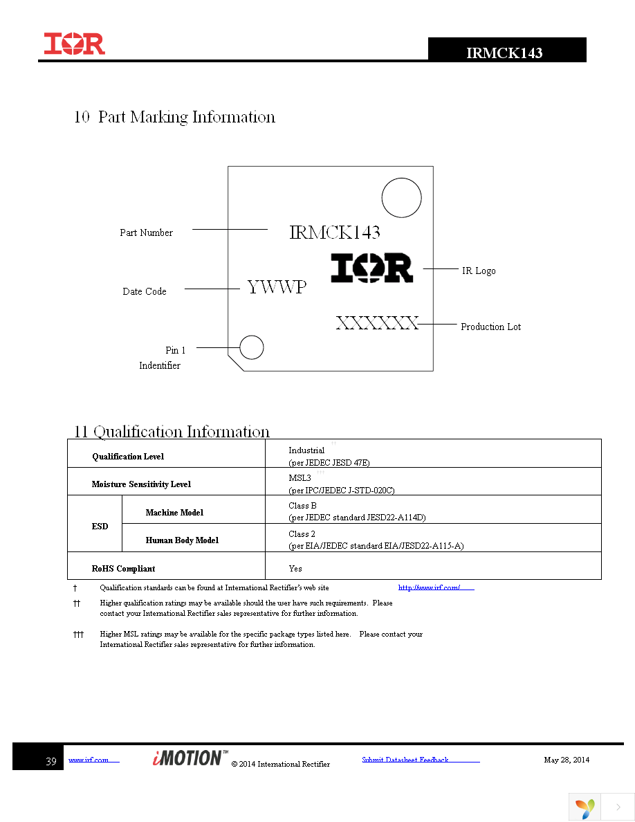 IRMCK143TY Page 39